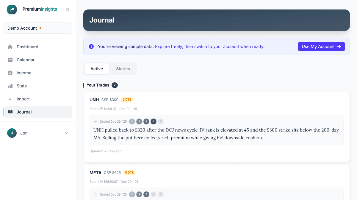 Premium Insights trade journal showing pre-trade thesis entries connected to performance data